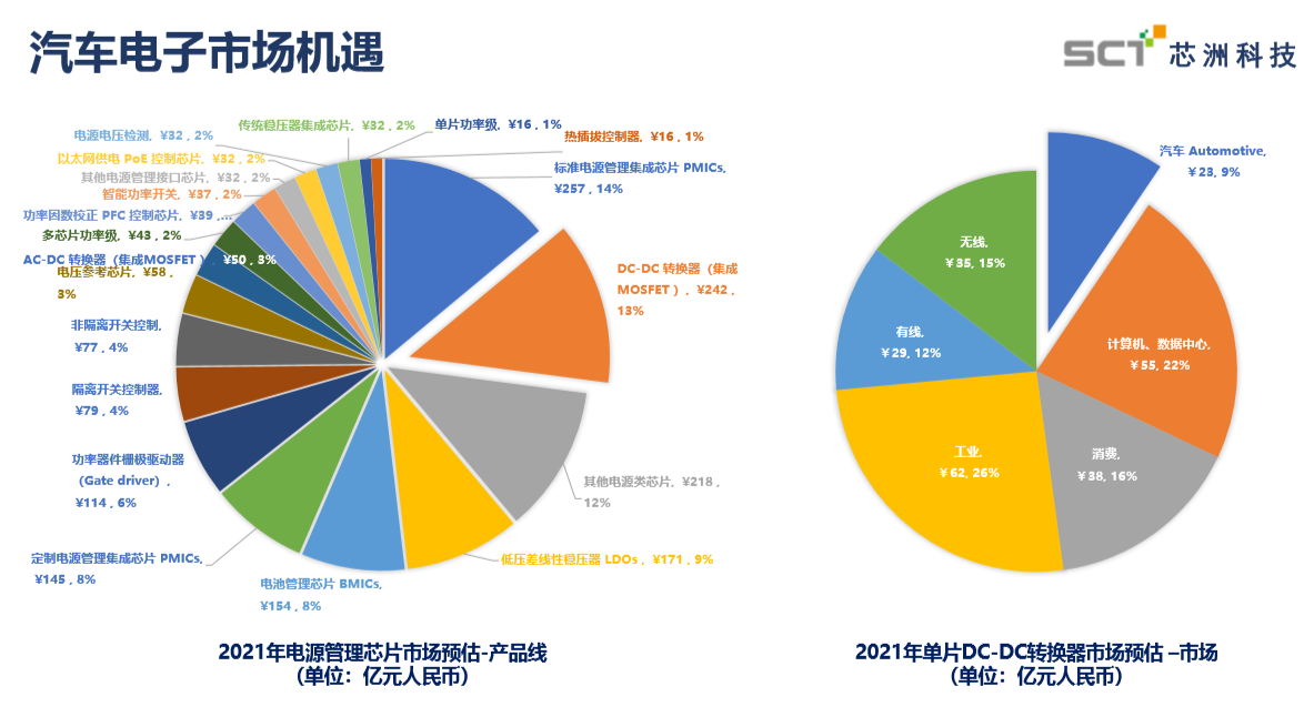 麻将胡了2游戏入口(中国游)官方网站