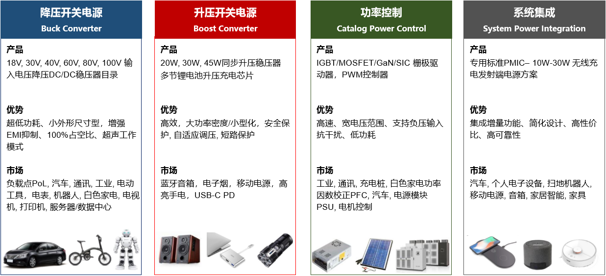 麻将胡了2游戏入口(中国游)官方网站