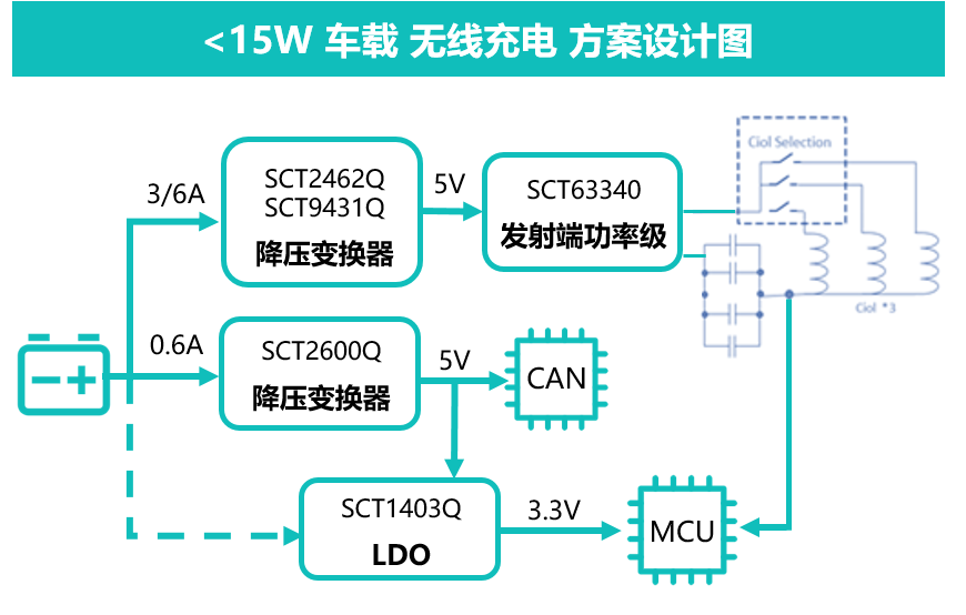 麻将胡了2游戏入口(中国游)官方网站