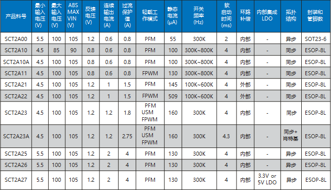 麻将胡了2游戏入口(中国游)官方网站