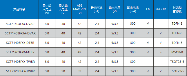 麻将胡了2游戏入口(中国游)官方网站