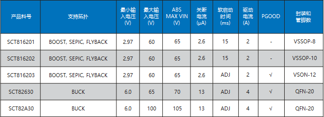 麻将胡了2游戏入口(中国游)官方网站