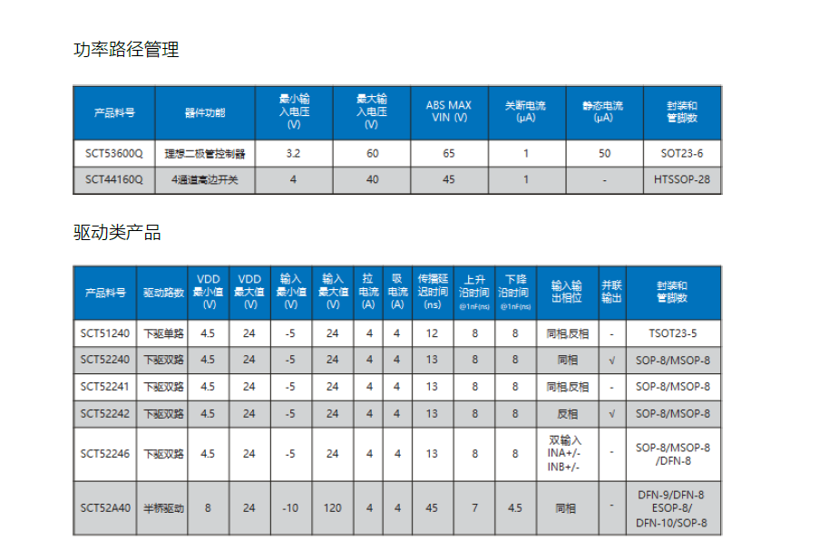 麻将胡了2游戏入口(中国游)官方网站