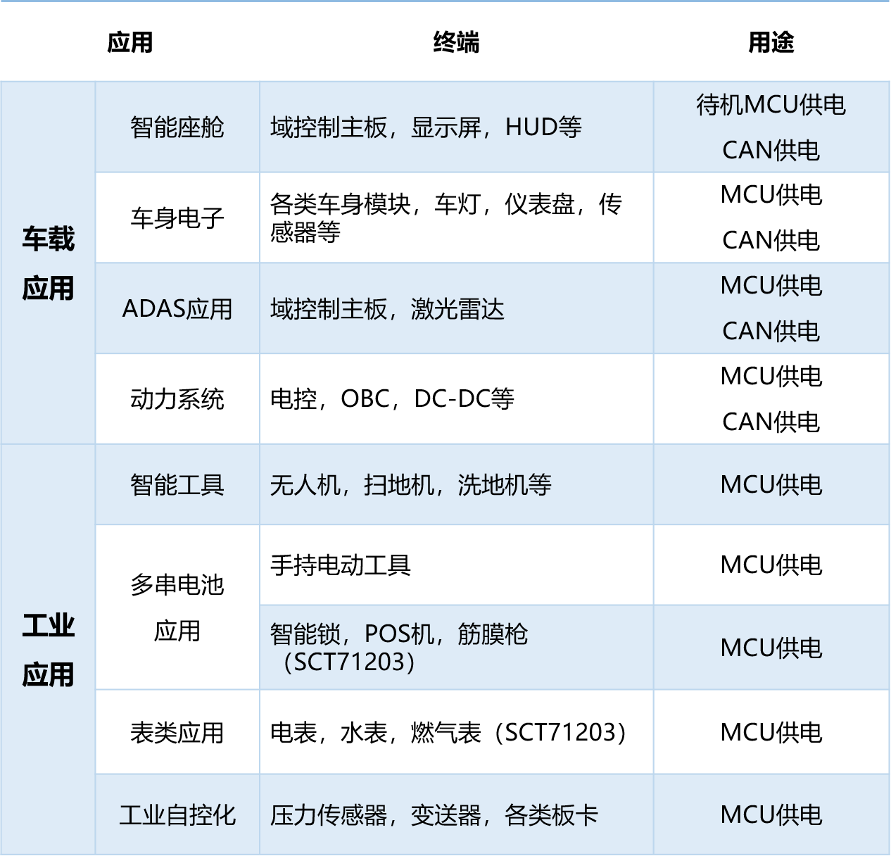 麻将胡了2游戏入口(中国游)官方网站