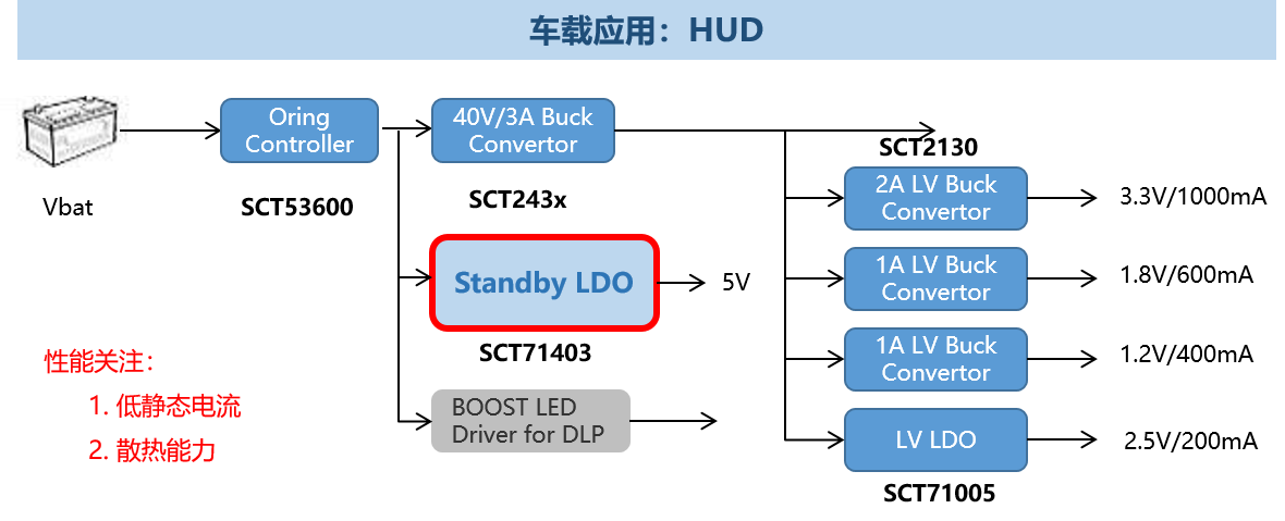 麻将胡了2游戏入口(中国游)官方网站