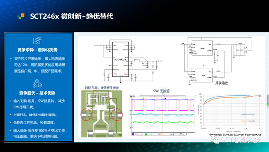 麻将胡了2游戏入口(中国游)官方网站