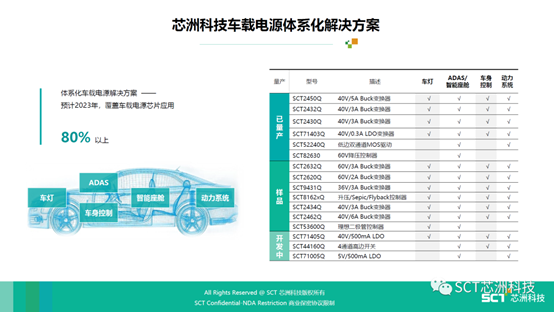 麻将胡了2游戏入口(中国游)官方网站