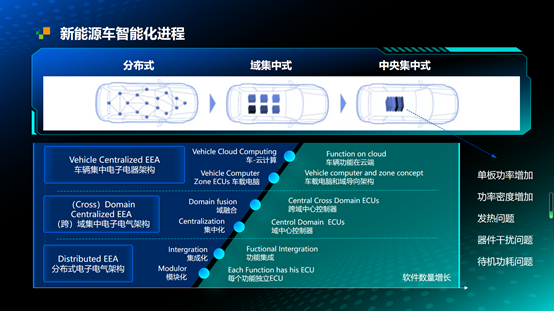 麻将胡了2游戏入口(中国游)官方网站