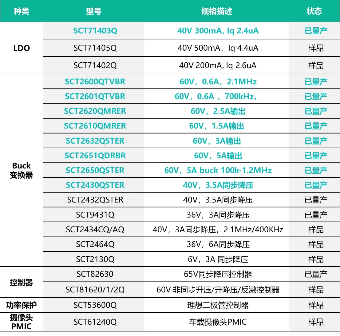 麻将胡了2游戏入口(中国游)官方网站