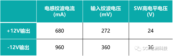 麻将胡了2游戏入口(中国游)官方网站