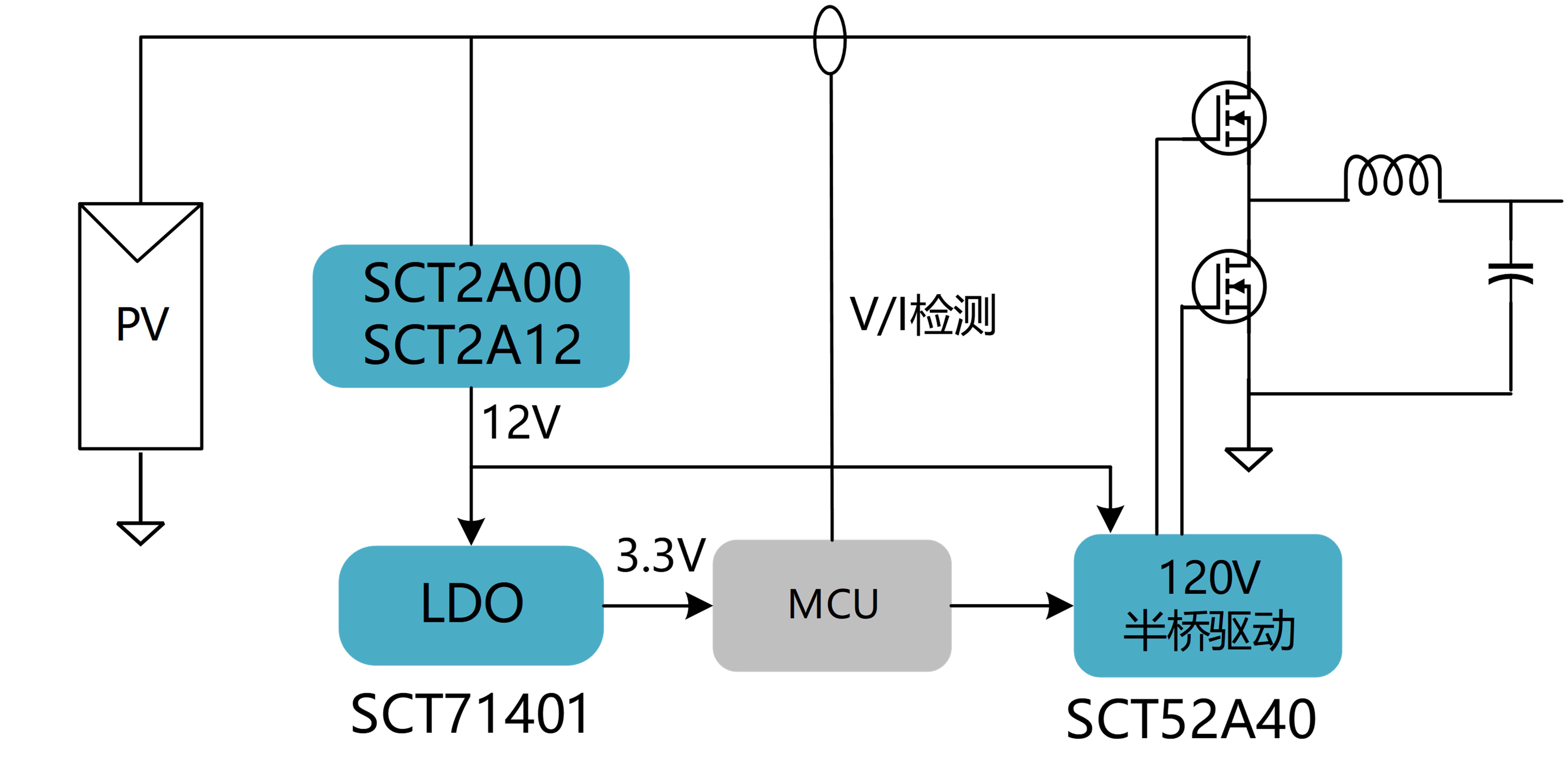 麻将胡了2游戏入口(中国游)官方网站