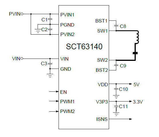 SCT63140FMAR