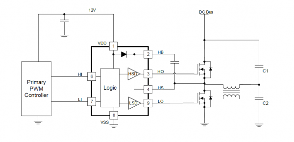 SCT52A40STER