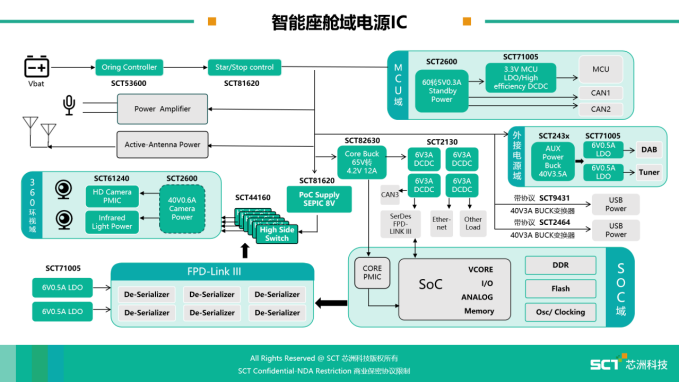 麻将胡了2游戏入口(中国游)官方网站