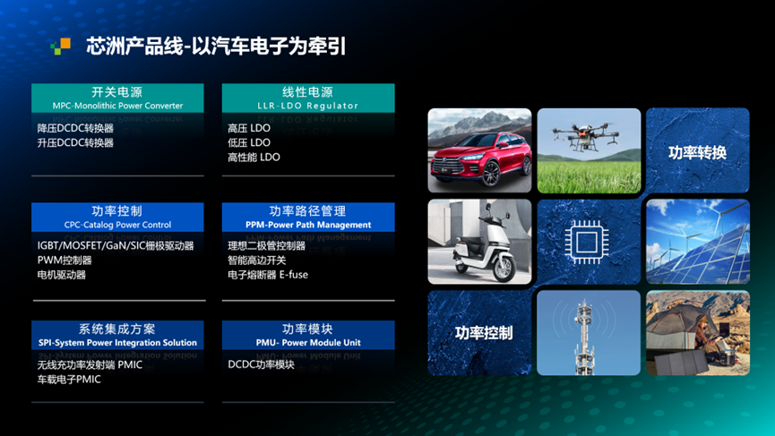 麻将胡了2游戏入口(中国游)官方网站