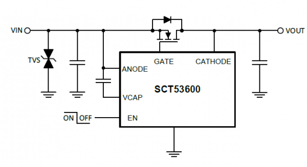 SCT53600TVBR