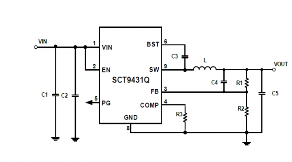 SCT9431QFSAR