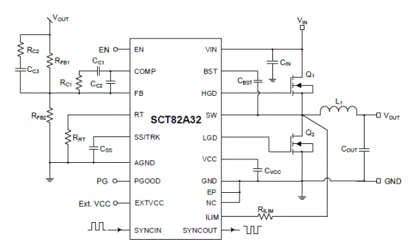 SCT82A32DHKR