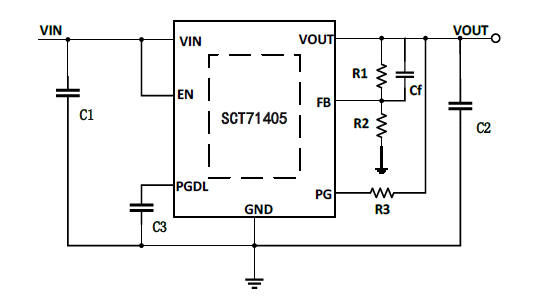 SCT71405A00STER